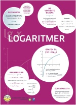 Plakat som viser eksempler på logaritmer